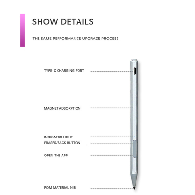 Active Capacitive Apple Pencil 2 - For IPad Pro 11 1st/2nd Gen And IPad Pro 12 3rd/4th Gen