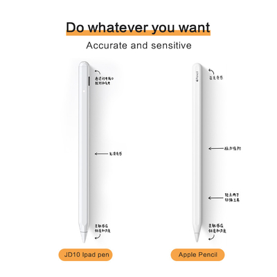 ODM 164mm Fine Point Cell Phone Stylus Pen For Android 5th generation