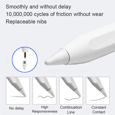 1.6mm Pixelpoint Conductive Fine Point Stylus Digital Drawing Pen For Ipad