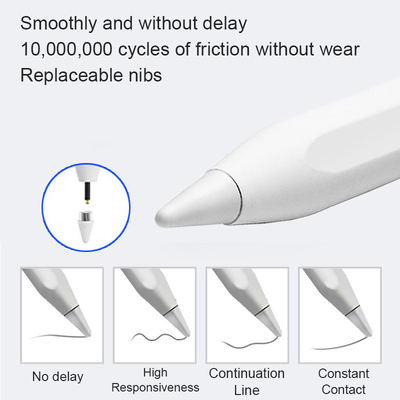 1.6mm Pixelpoint Conductive Fine Point Stylus Digital Drawing Pen For Ipad